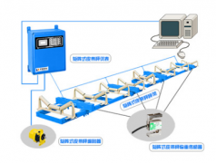 球盟会·(中国)-官方网站