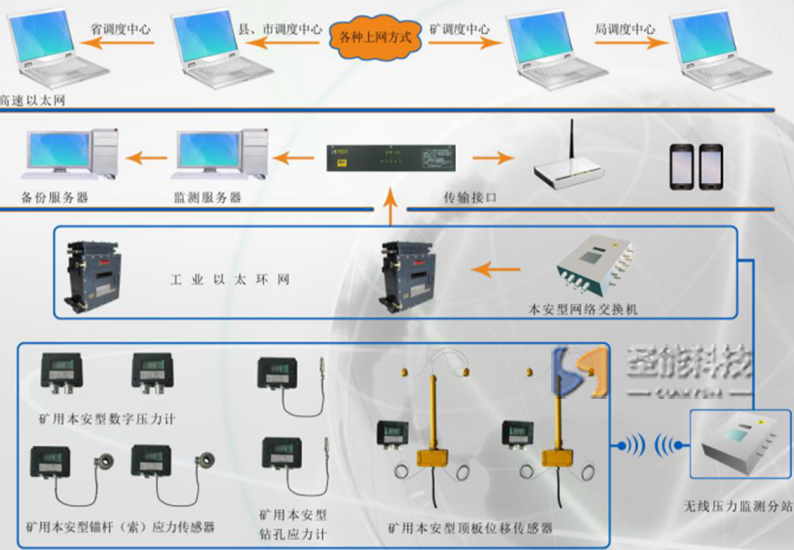 球盟会·(中国)-官方网站