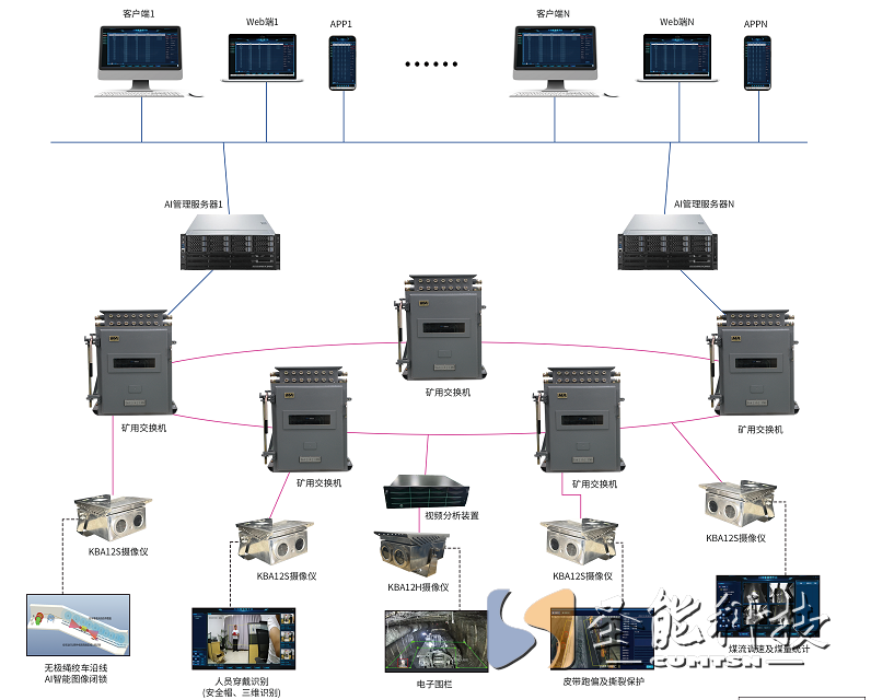 球盟会·(中国)-官方网站